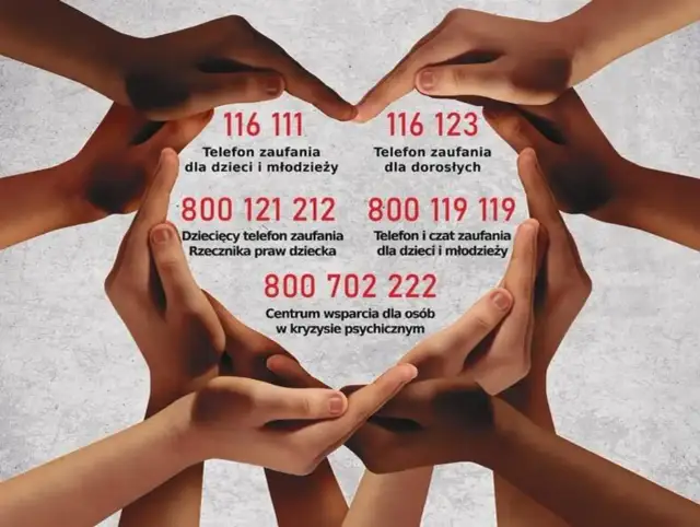 Pomoc przy znęcaniu psychicznym: Sprawdzone kontakty i wsparcie