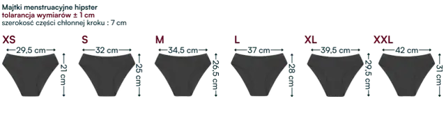 Szare majtki menstruacyjne hipster w rozmiarach XS-XXL z wymiarami.