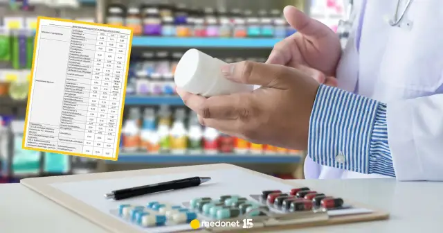 Senior 65+: Darmowe leki od 1.09.2023. Sprawdź, jak je odebrać!