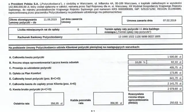 Czy Provident sprawdza zatrudnienie? Ważne informacje o pożyczkach