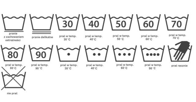 Czy pranie w 60 stopniach niszczy ubrania? Sprawdź, zanim zniszczysz!