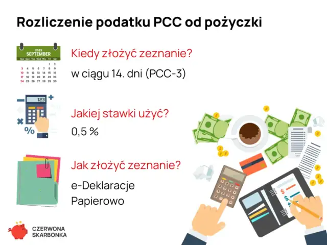 Podatek od pożyczki: Kto płaci PCC? Uniknij 20% stawki!