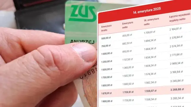 Ile wynosi 14 emerytura? Sprawdź, ile naprawdę dostaniesz netto