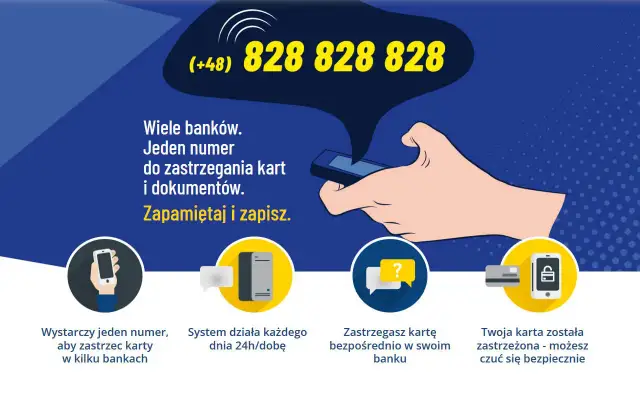 Zastrzeżenie dowodu osobistego przez telefon: jeden numer 828 828 828 dla wielu banków. Zabezpiecz swoje karty i dokumenty.