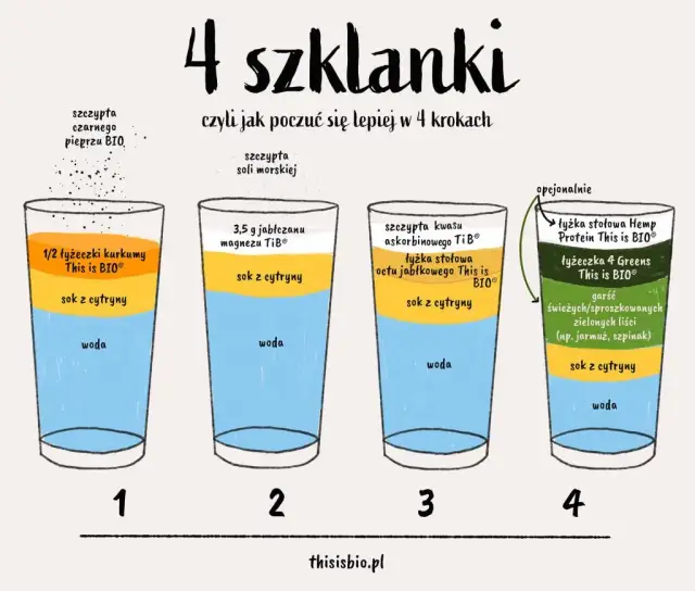 Ile soli przed treningiem? Klucz do lepszego nawodnienia i energii