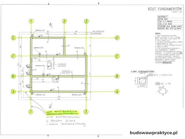 Co potrzebuje geodeta do wytyczenia budynku? Poradnik inwestora