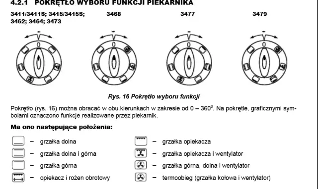 Jak ustawić piekarnik Mastercook - prosta instrukcja krok po kroku