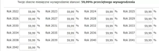 Ile wyniesie moja emerytura? Oblicz i uniknij niespodzianek finansowych