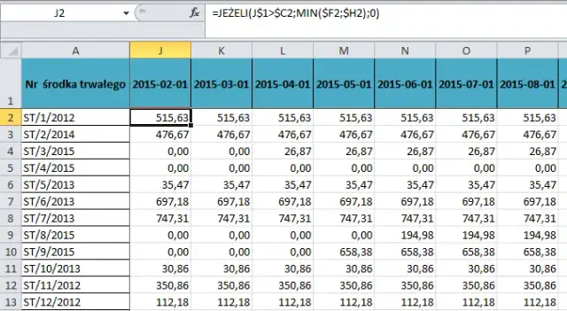 Jak obliczyć amortyzację budynku i uniknąć błędów w kalkulacji