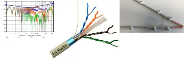 Jak podłączyć kabel telefoniczny 4 żyłowy do RJ45 bez błędów