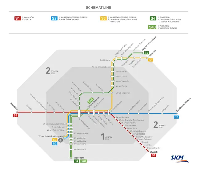 Rozkład jazdy Kolei Mazowieckich: Sprawdź szybko i zaplanuj podróż!