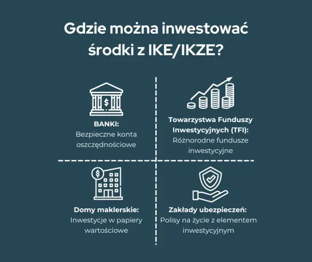 IKE w TFI: Tak, możesz! Fundusze, koszty, zyski bez podatku Belki