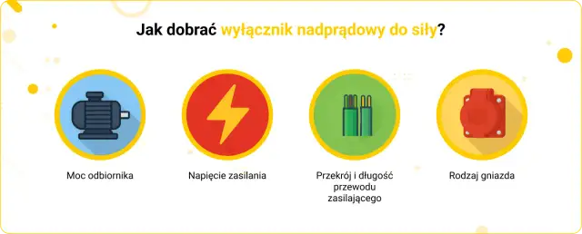 Jak dobrać bezpiecznik? Wzory, zasady i bezpieczeństwo domu
