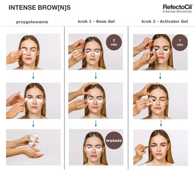 Henna RefectoCil w domu: idealne brwi i rzęsy krok po kroku