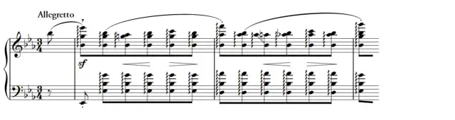 Etiudy Chopina – Analiza i kontekst muzyki fortepianowej: Jakie są cechy?