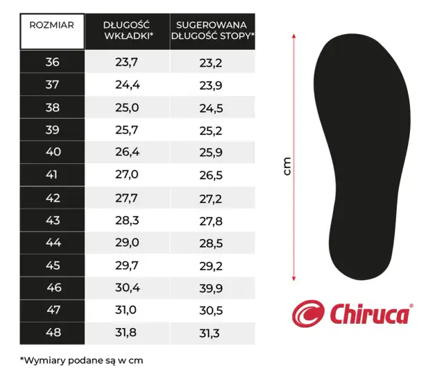 Wkładka 27 cm: Jaki rozmiar buta? Znajdź idealne dopasowanie!