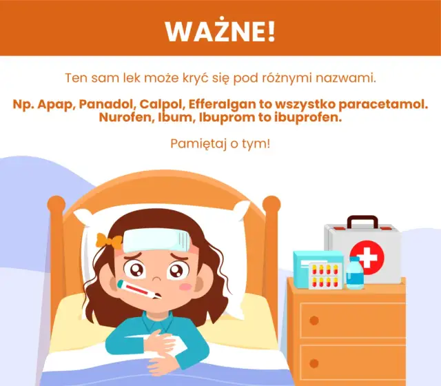 Jak podać lek na gorączkę dziecku? Praktyczny poradnik dla rodziców