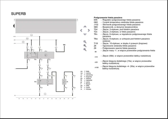 Passat B5: Fotele nie grzeją? Schemat i naprawa krok po kroku!