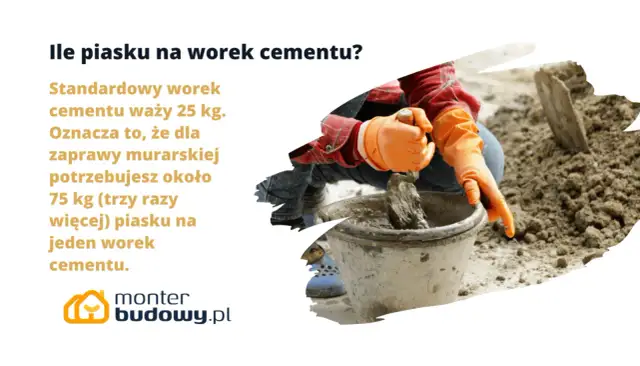 Ile piasku na cement? Proporcje, które zapewnią trwałość budowy