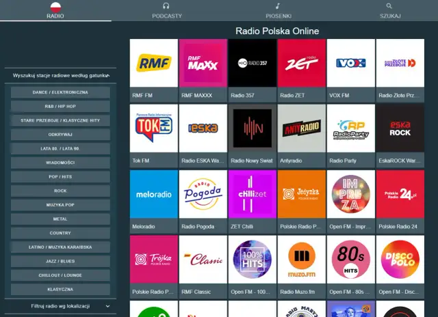 Antyradio ile FM? Sprawdź, gdzie znaleźć najlepsze częstotliwości w Polsce
