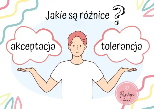 Ilustracja przedstawia postać z dwiema chmurkami: "akceptacja" i "tolerancja". Dyskutuje o rodzajach tolerancji i akceptacji.