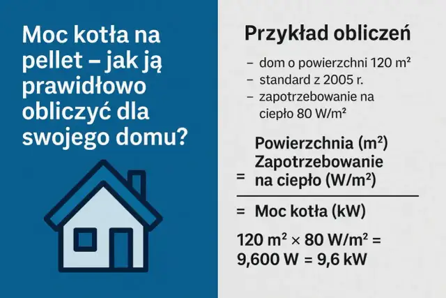 Moc nominalna kotła: jak dobrać i uniknąć kosztownych błędów?