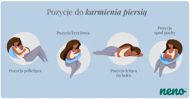 Karmienie piersią: Jedna czy dwie piersi? Praktyczny poradnik