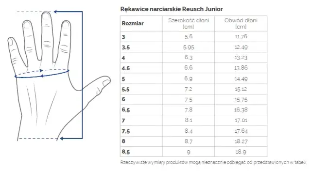 Jak dobrać rozmiar rękawiczek narciarskich? Poradnik krok po kroku