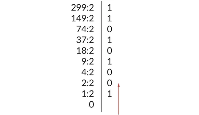 Excel: Dziesiętny na binarny konwertuj bez limitów!