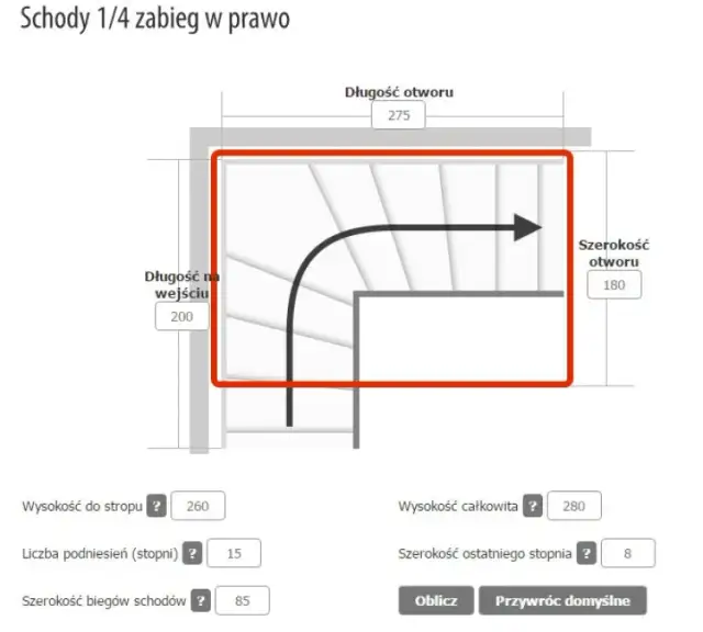 Jak obliczyć wysokość schodów i uniknąć niebezpiecznych błędów