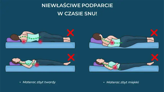 Idealny materac? Poradnik Kaji Krawczyk: wybierz zdrowy sen!