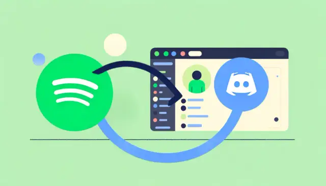 Jak zrobić wspólną playlistę na Spotify i uniknąć błędów?