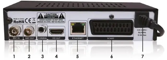 Cómo funciona el TDT Aura Tauro T2 HD y sus características clave
