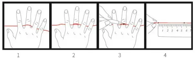 Jak zmierzyć rozmiar palca pod obrączkę? Poradnik krok po kroku