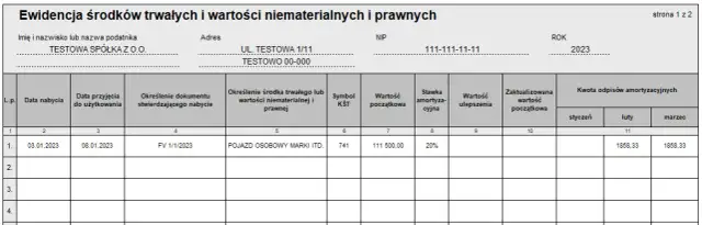Amortyzacja budynku ile lat? Poznaj zasady i nowe przepisy
