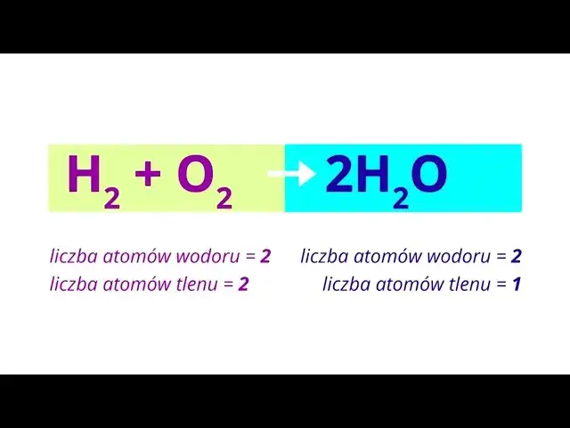 Co to jest równanie reakcji chemicznej? Zrozum podstawy i przykłady