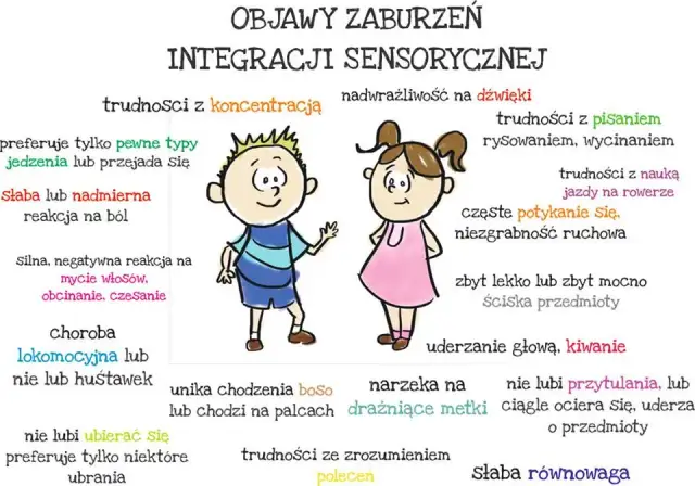 Objawy zaburzenia integracji sensorycznej – jak je rozpoznać i zrozumieć