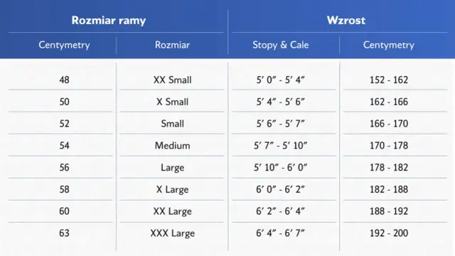 Jak wybrać odpowiedni rozmiar ramy roweru damskiego w calach?