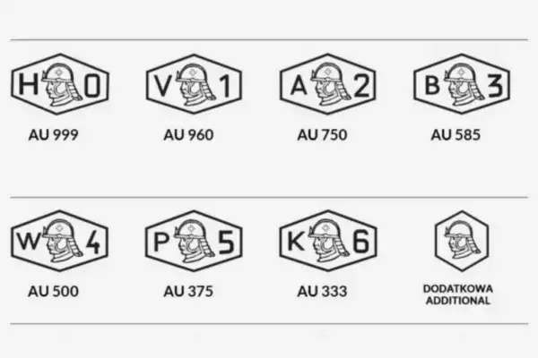 585 ile karatów? Poznaj prawdę o złocie próby 585 i jego wartości