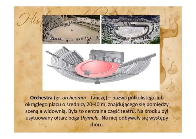 Kto występował w teatrze greckim? Zaskakujące fakty o aktorach