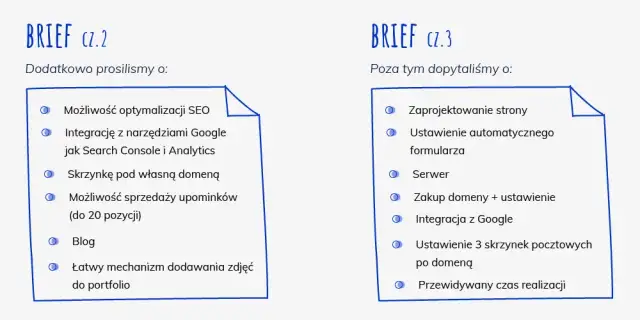 Ile kosztuje domena strony internetowej? Ceny, które Cię zaskoczą