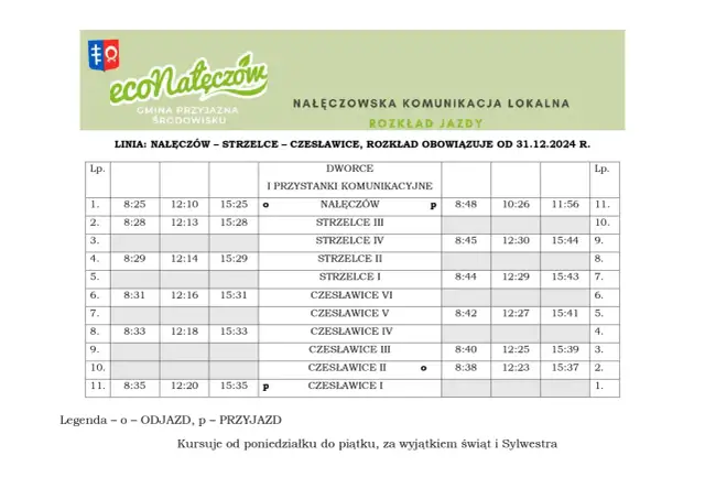 Linia 17 Lublin: Rozkład jazdy, trasa, aplikacje Sprawdź TERAZ!