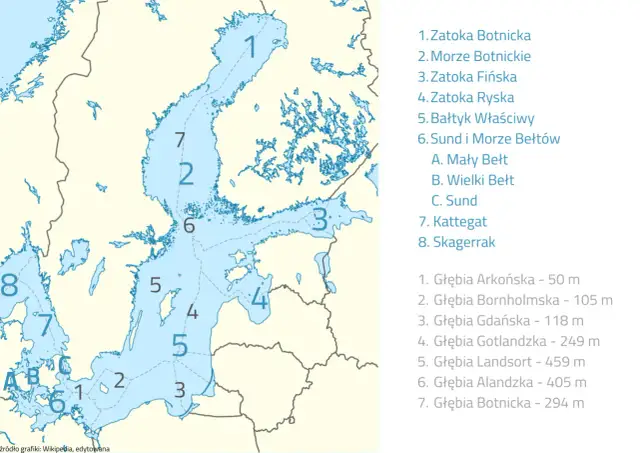 Mapa pokazuje, gdzie leży Morze Bałtyckie, z zaznaczonymi zatokami i głębiami.
