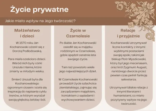 Jan Kochanowski: życie i twórczość. Małżeństwo, życie w Czarnolesiu i relacje z wybitnymi postaciami wpłynęły na jego dzieła.
