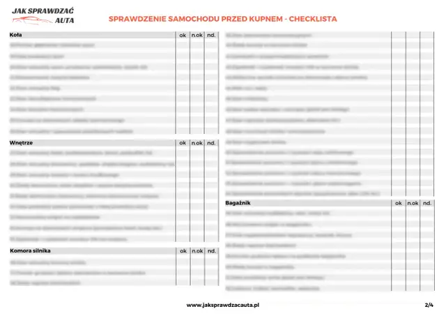 Checklista "Sprawdzenie samochodu przed kupnem" zawiera sekcje: Koła, Wnętrze, Komora silnika, Bagażnik. Pomaga to określić, co zrobić po zakupie auta używanego.