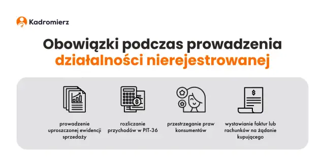 Działalność nierejestrowana 2026: Limit, podatki, ZUS wszystko, co musisz wiedzieć