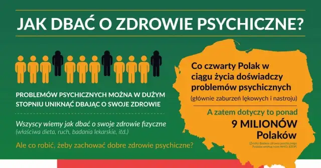 Jak dbać o zdrowie psychiczne? Odkryj 7 filarów równowagi!