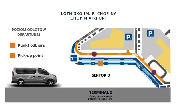 Lotnisko Chopina: jak dojechać do hotelu? Porównaj i wybierz!