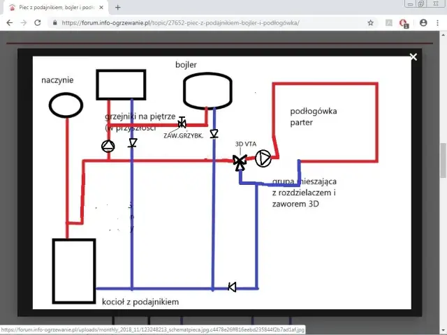 Jak podłączyć podłogówkę do pieca i uniknąć najczęstszych błędów