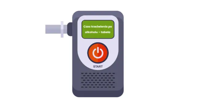 Po 3 piwach kiedy można jechać? Kalkulator wytrzeźwienia i ryzyko